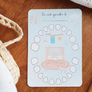 Carte à quenottes